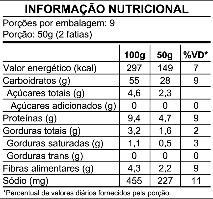 Informação nutricional — Broa Castanha com Quinoa 450g