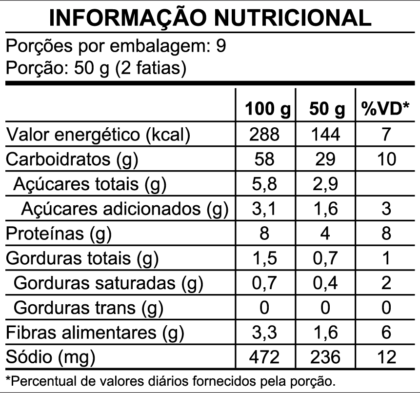 Informação nutricional — Broa de Centeio 450g