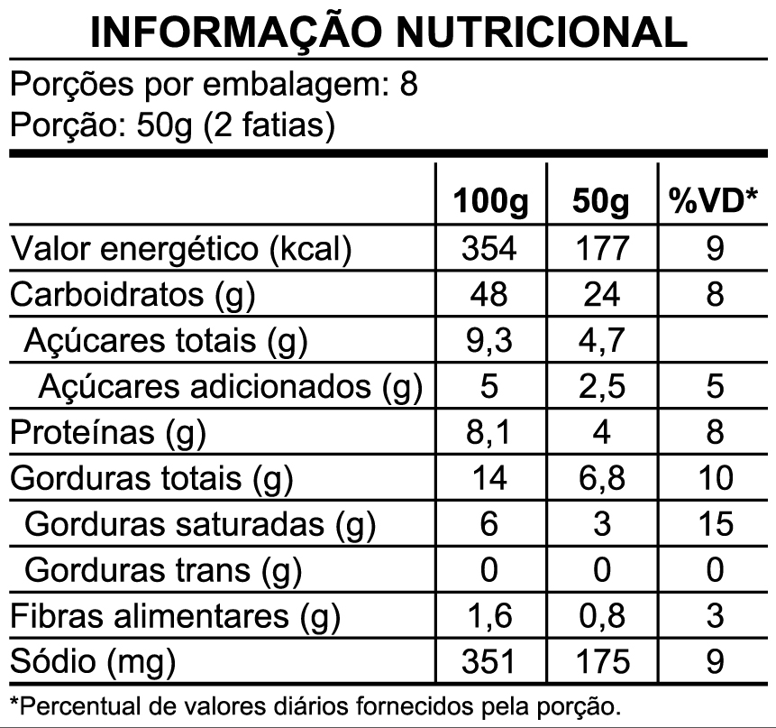 Informação nutricional — Broa Multigrãos 450g