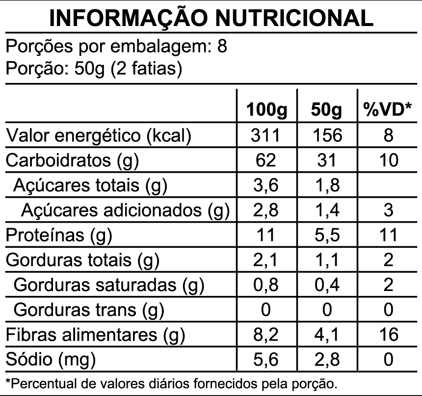 Informação nutricional — Pão Integral 400g