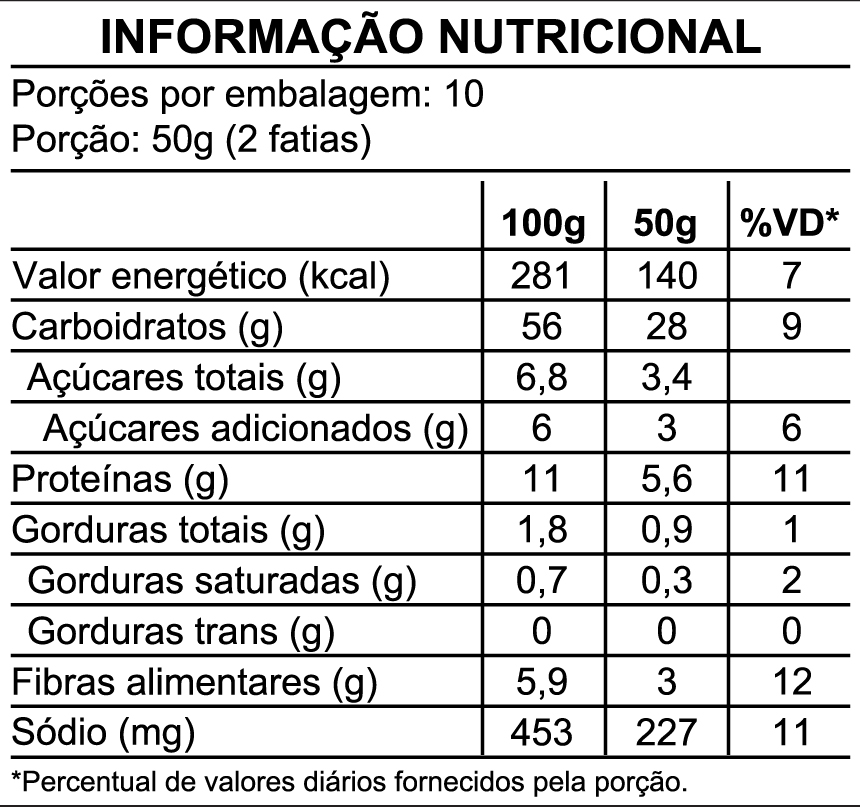 Informação nutricional — Pão Integral 500g